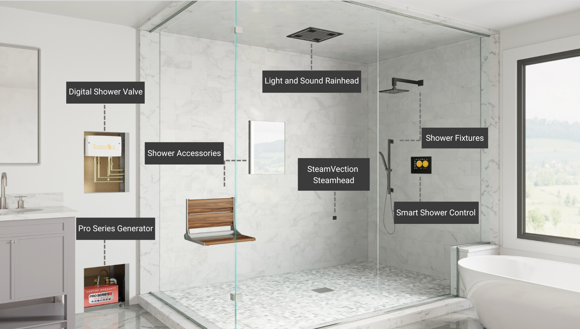 Searching for the best bathroom steam room equipment price? Smart tips for saving money.