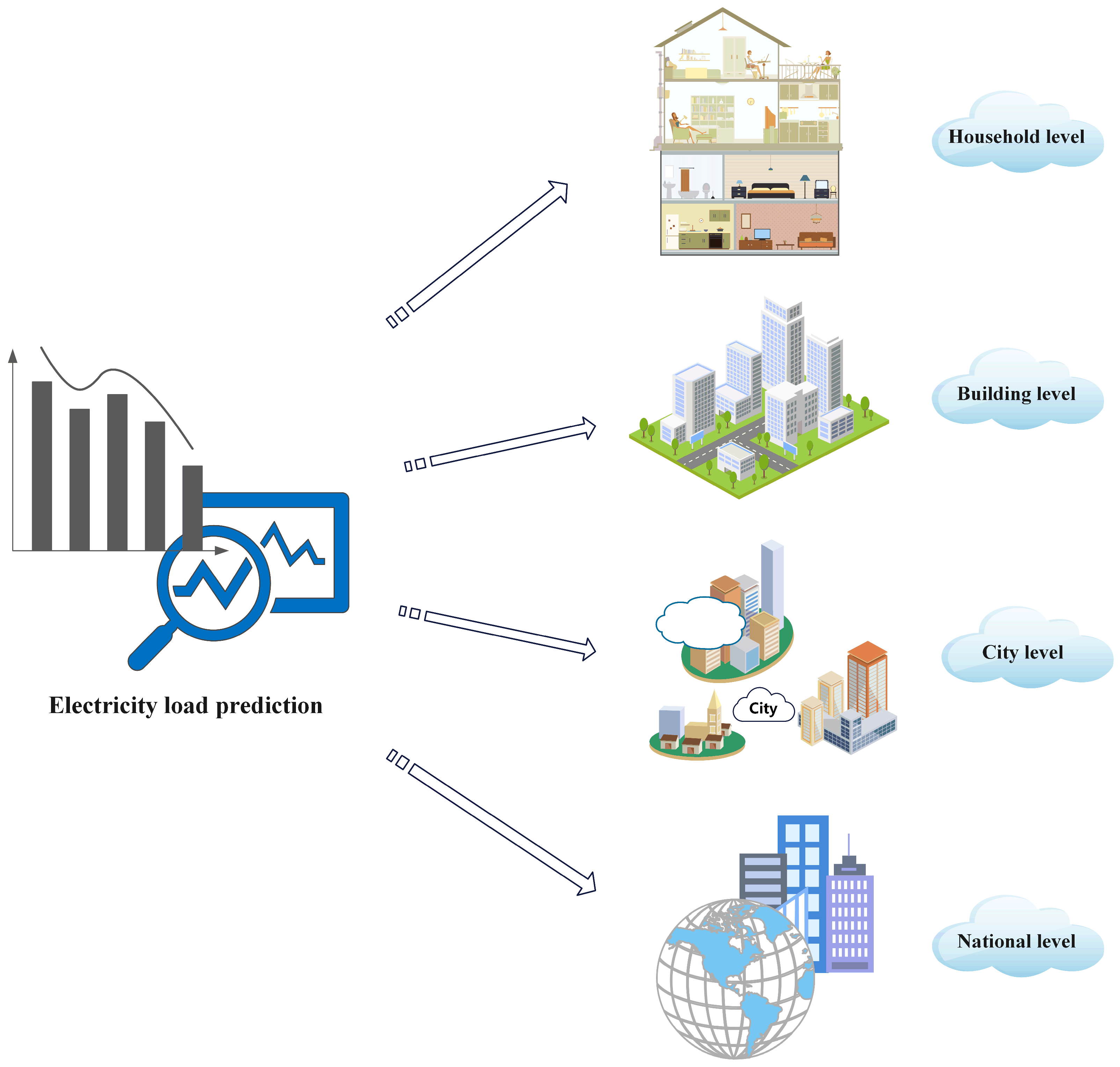Feng Lou Ge Nationwide Local Web Version Makes City Life Easy: Connect with Local People and Services!